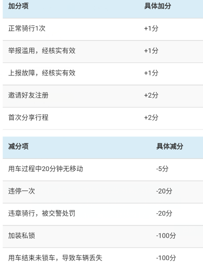 北大人工智能研究院院长朱松纯：人工智能的科技创新分为五个层次
